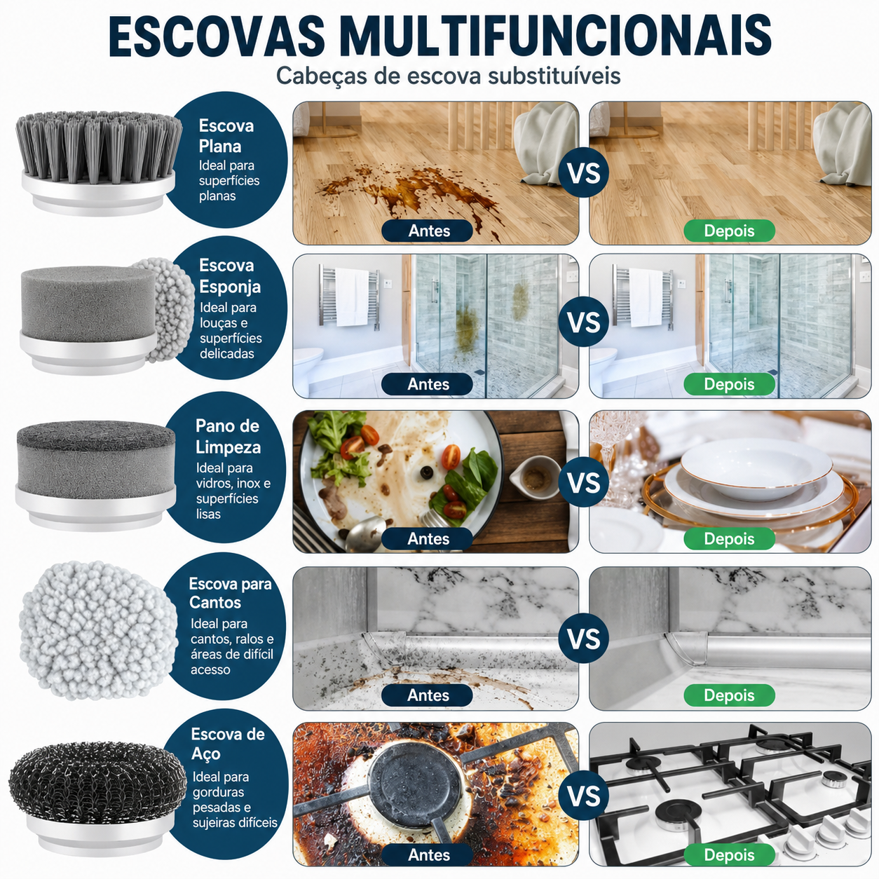 Escova Elétrica Rotativa de Limpeza Sem Fio
