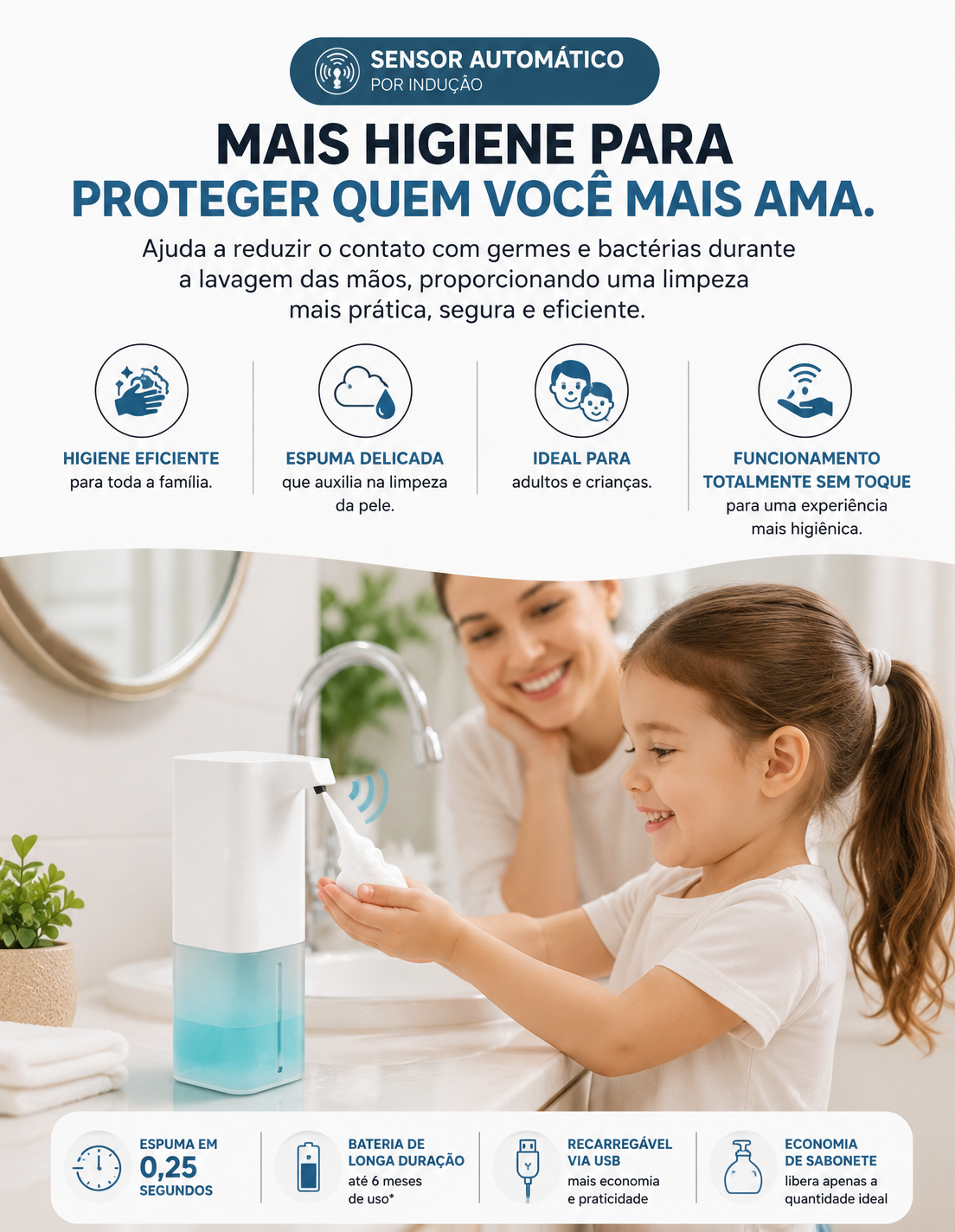 Dispenser Automático SmartFoam