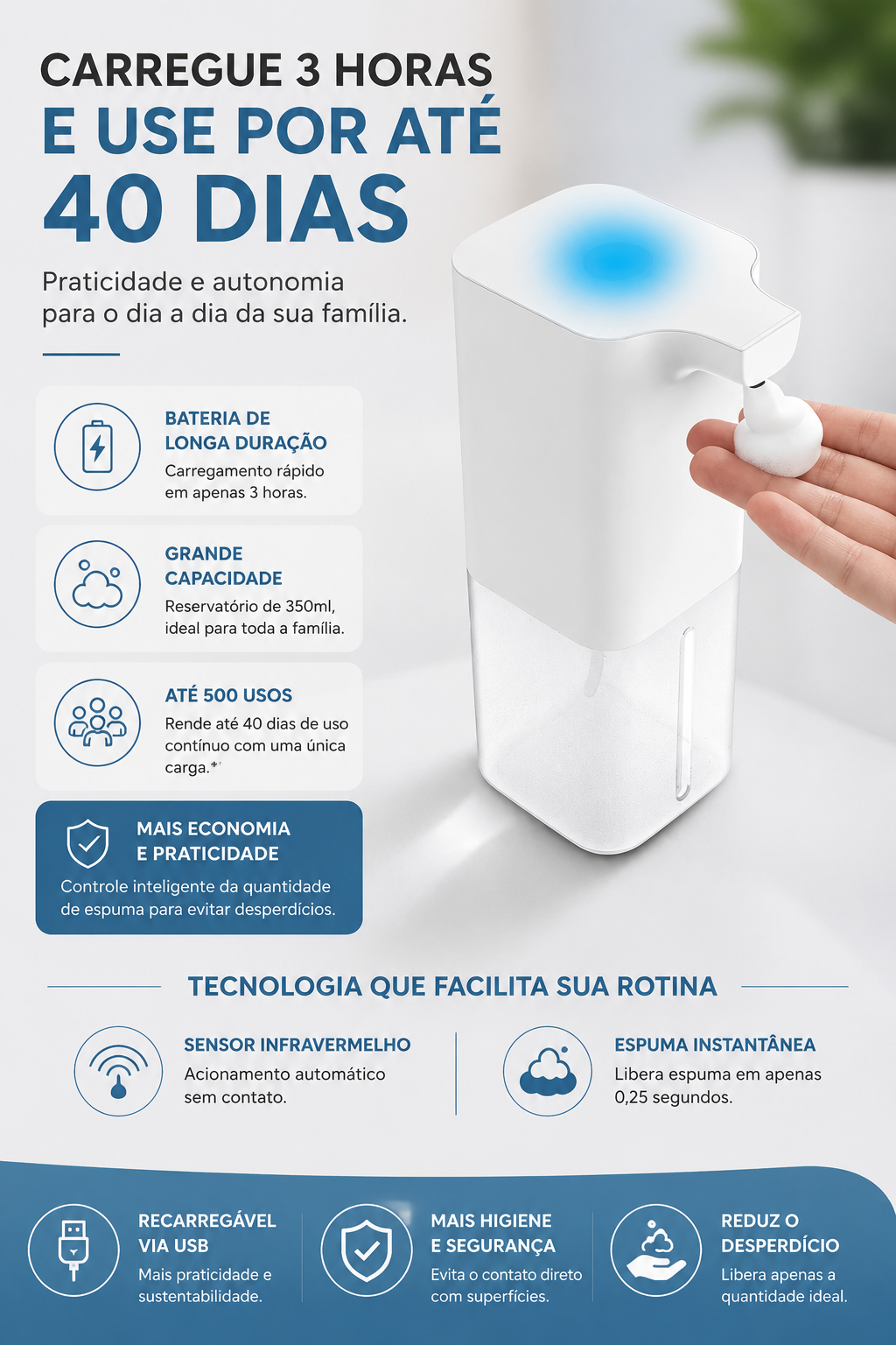 Dispenser Automático SmartFoam