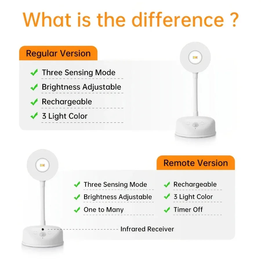 LumiSpot™ | Arandela LED Recarregável Giratória
